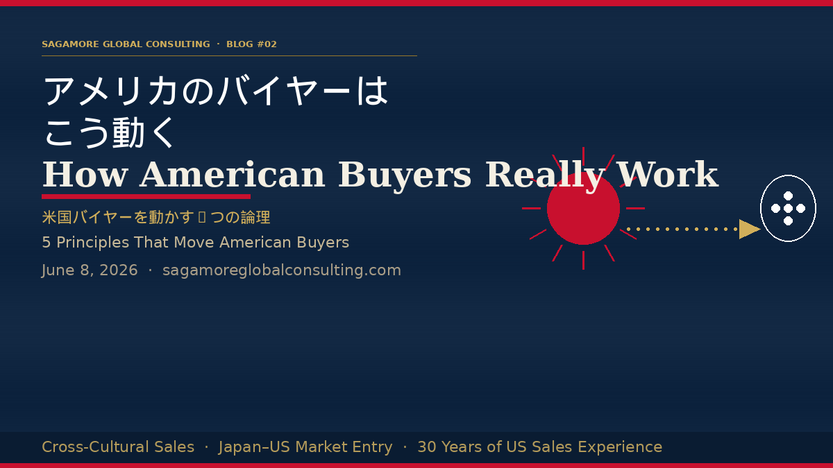 How American Buyers Really Work