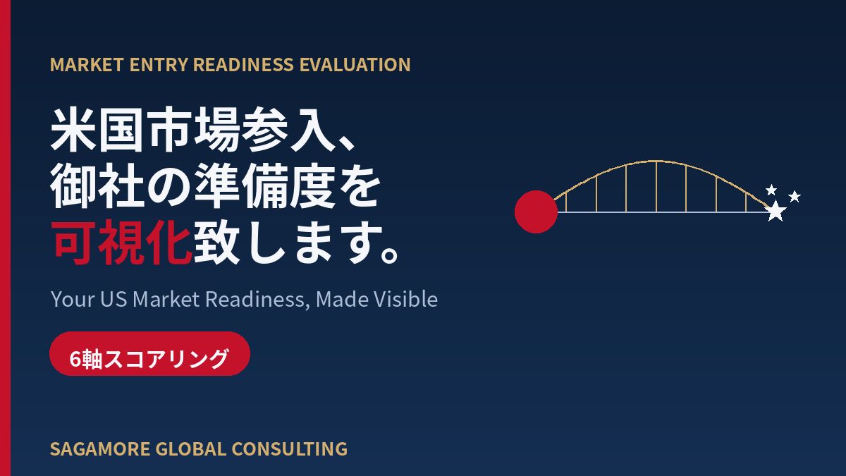 Your US Market Readiness, Made Visible