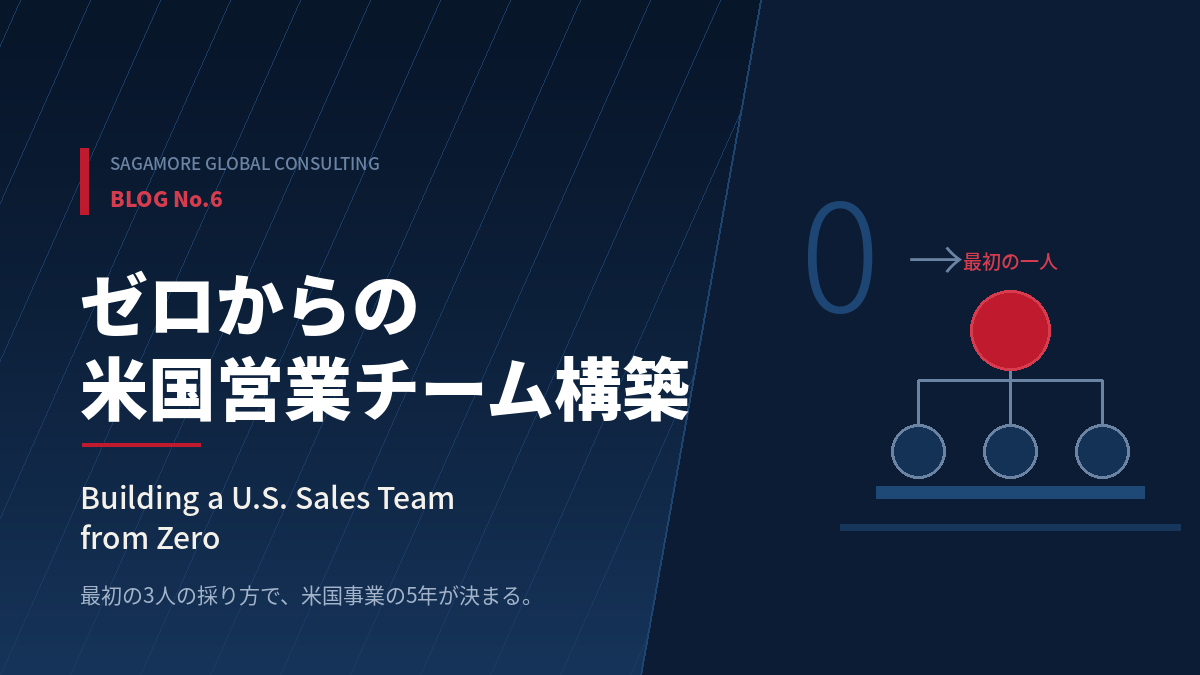 Building a U.S. Sales Team from Zero